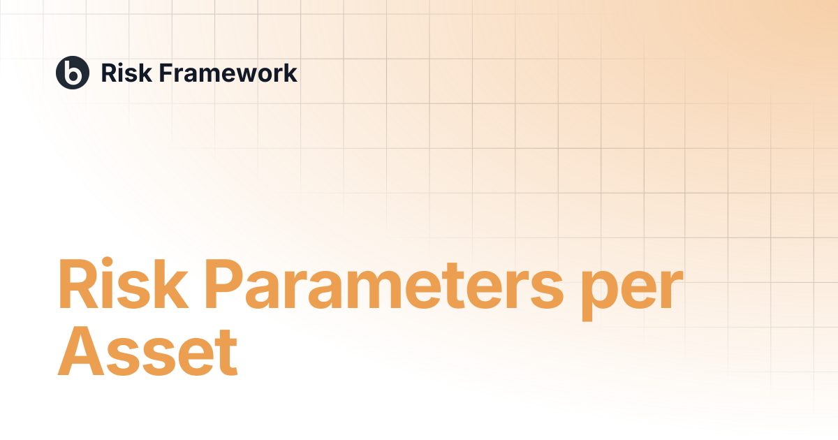 Risk Parameters per Asset | Risk Framework